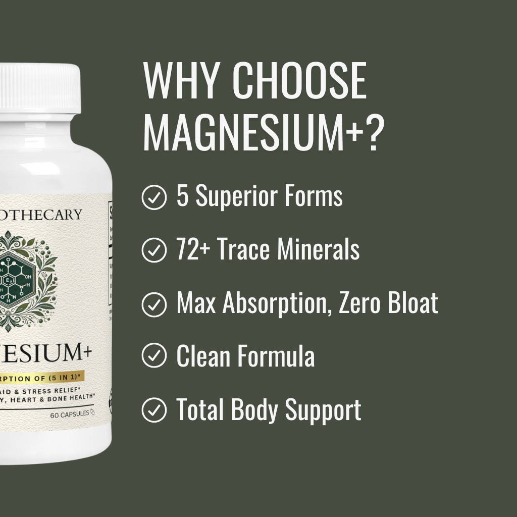 Magnesium+