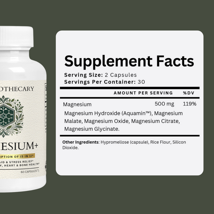 Magnesium+