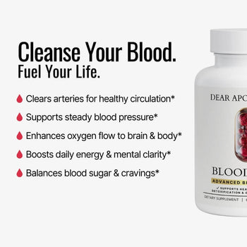 Blood Flow 180 Day Supply