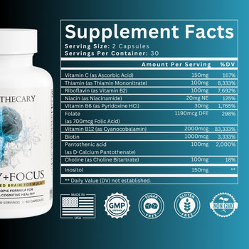 Energy+Focus™