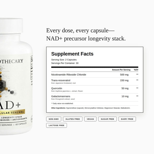 NAD+ Longevity