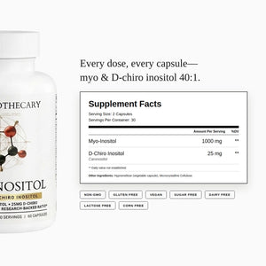 Myo Inositol