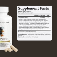 Detoxify™