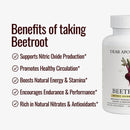 Organic Beetroot