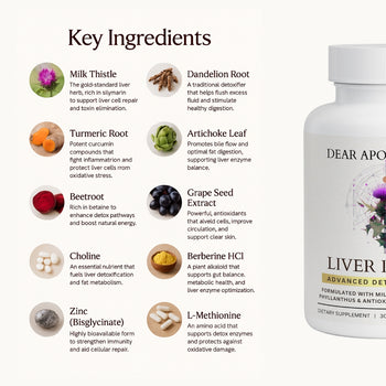 Liver Detox