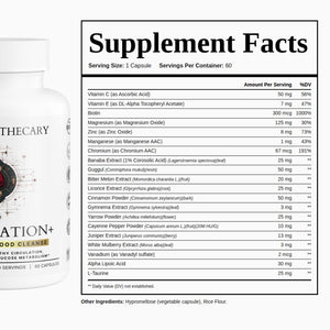 Circulation+ supplement facts: Cinnamon, Cayenne, ALA, Chromium and 20-plus nutrients, 1 capsule per serving
