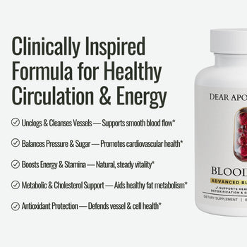 Blood Flow 180 Day Supply