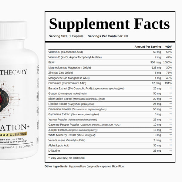 Circulation+ supplement facts: Cinnamon, Cayenne, ALA, Chromium and 20-plus nutrients, 1 capsule per serving