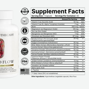 Blood Flow 180 Day Supply