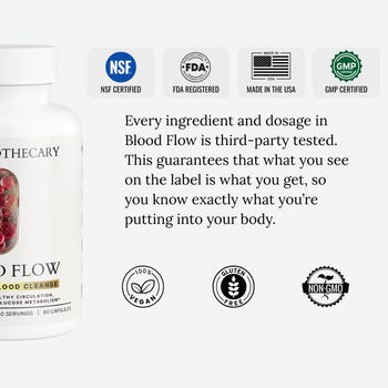 Blood Flow 90 Day Supply