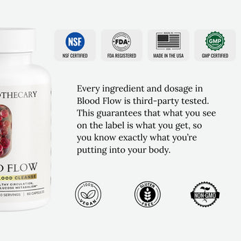 Blood Flow™