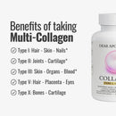 Collagen+™