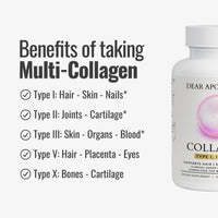 Collagen+™