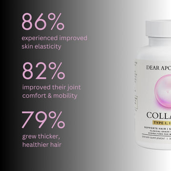 Collagen+™