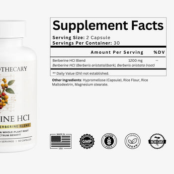 Berberine HCI 90 Day Supply