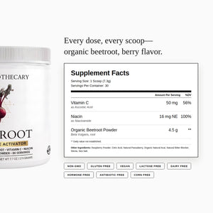 Organic Beet Root Powder