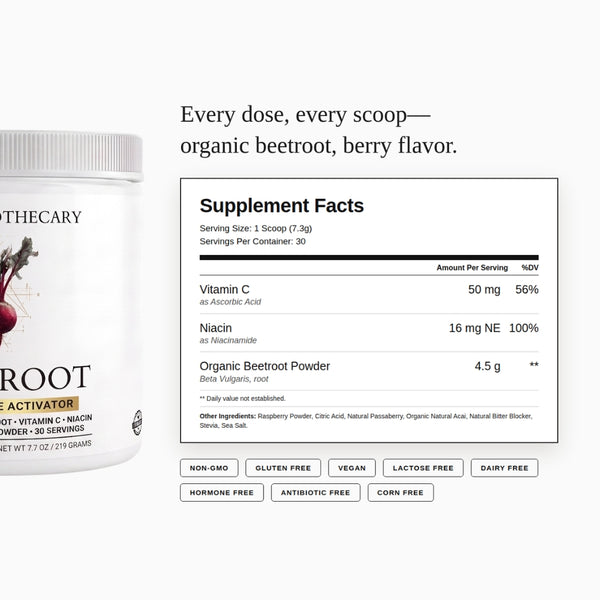 Organic Beet Root Powder