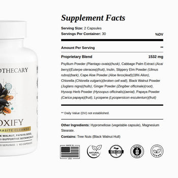 Detoxify™