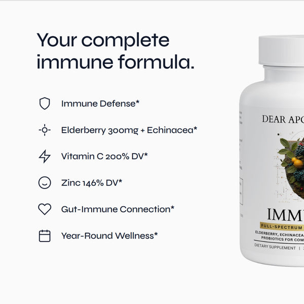 Immune+ benefits graphic: immune defense, elderberry 300mg and echinacea, vitamin C 200% DV, zinc 146% DV, gut-immune connection, year-round wellness