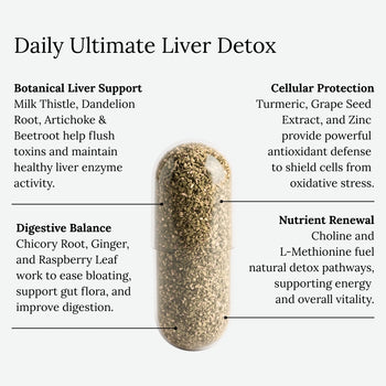 Liver Detox