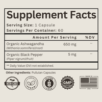 Ashwagandha KSM-66®