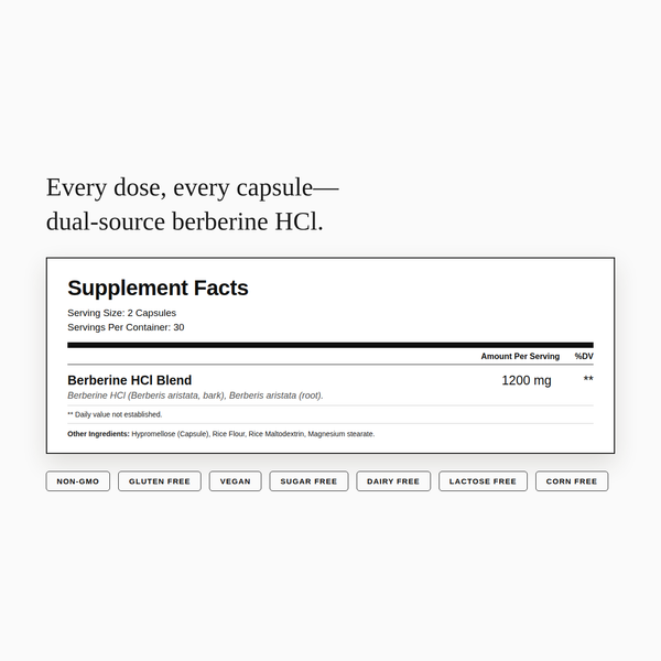 Berberine Bark & Root HCl