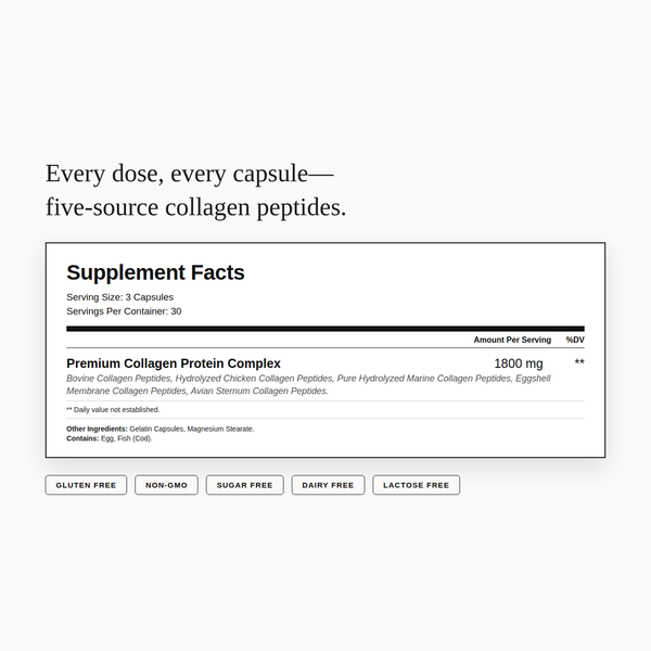 Collagen Peptides+