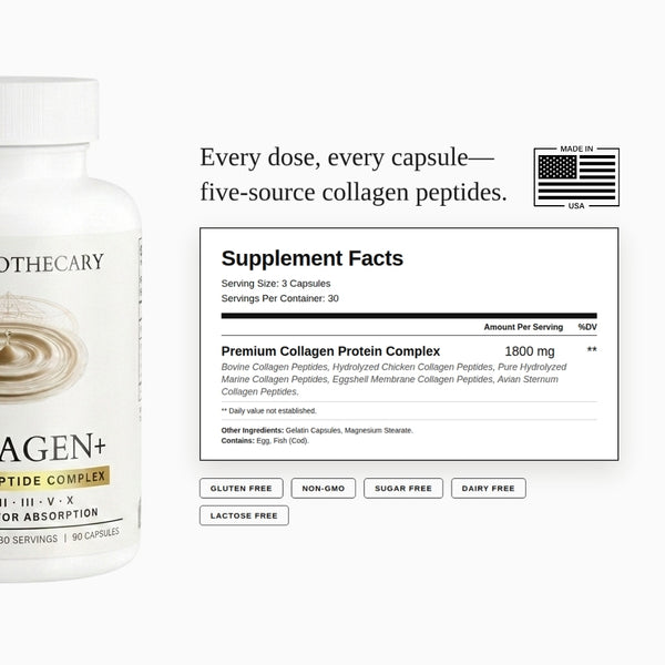 Collagen Peptides+