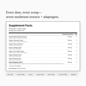 Daily Mushrooms+