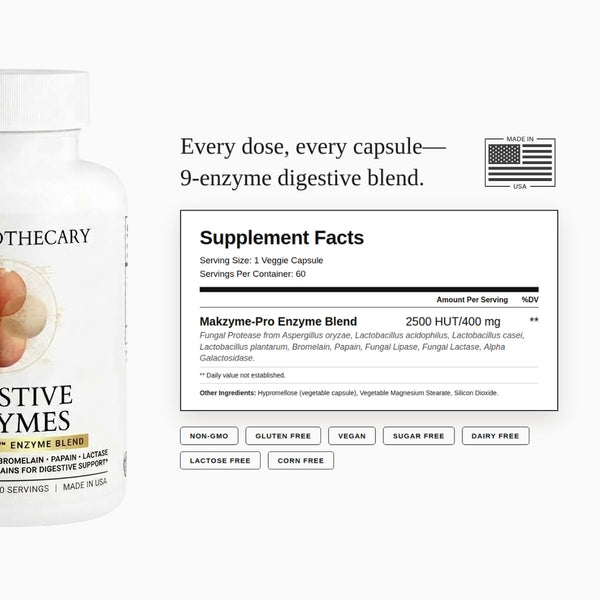 Digestive Enzymes
