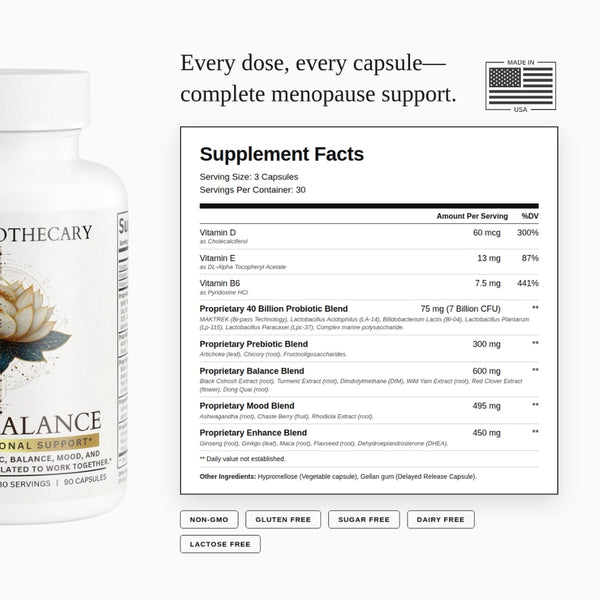 Meno Balance™