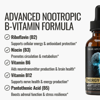 Energy+Focus™ Drops