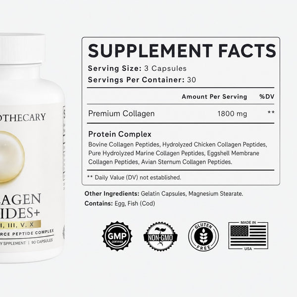 Collagen Peptides+