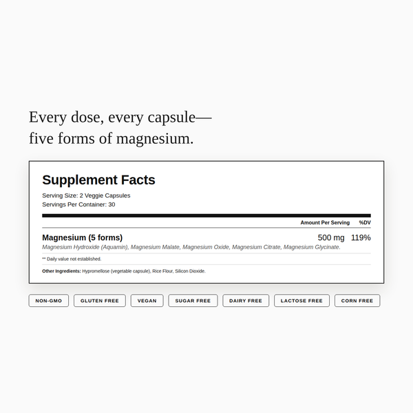 Magnesium5™
