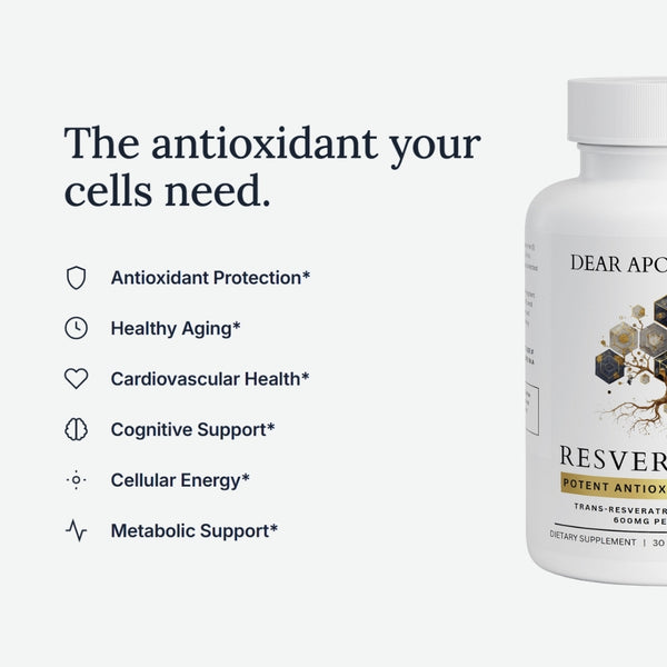 Resveratrol+