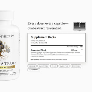 Resveratrol+